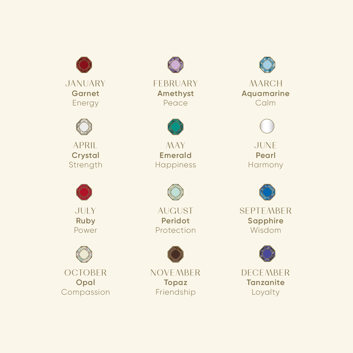 October Birthstone Opal Necklace - Image 4